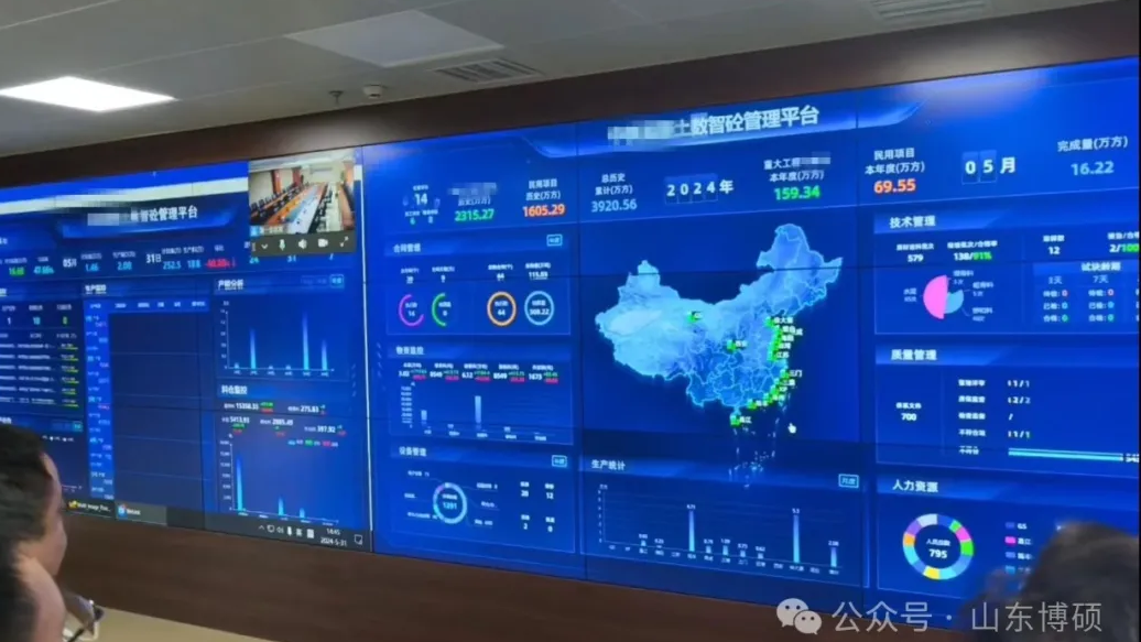 企业集团化管理系统-新技术+新趋势